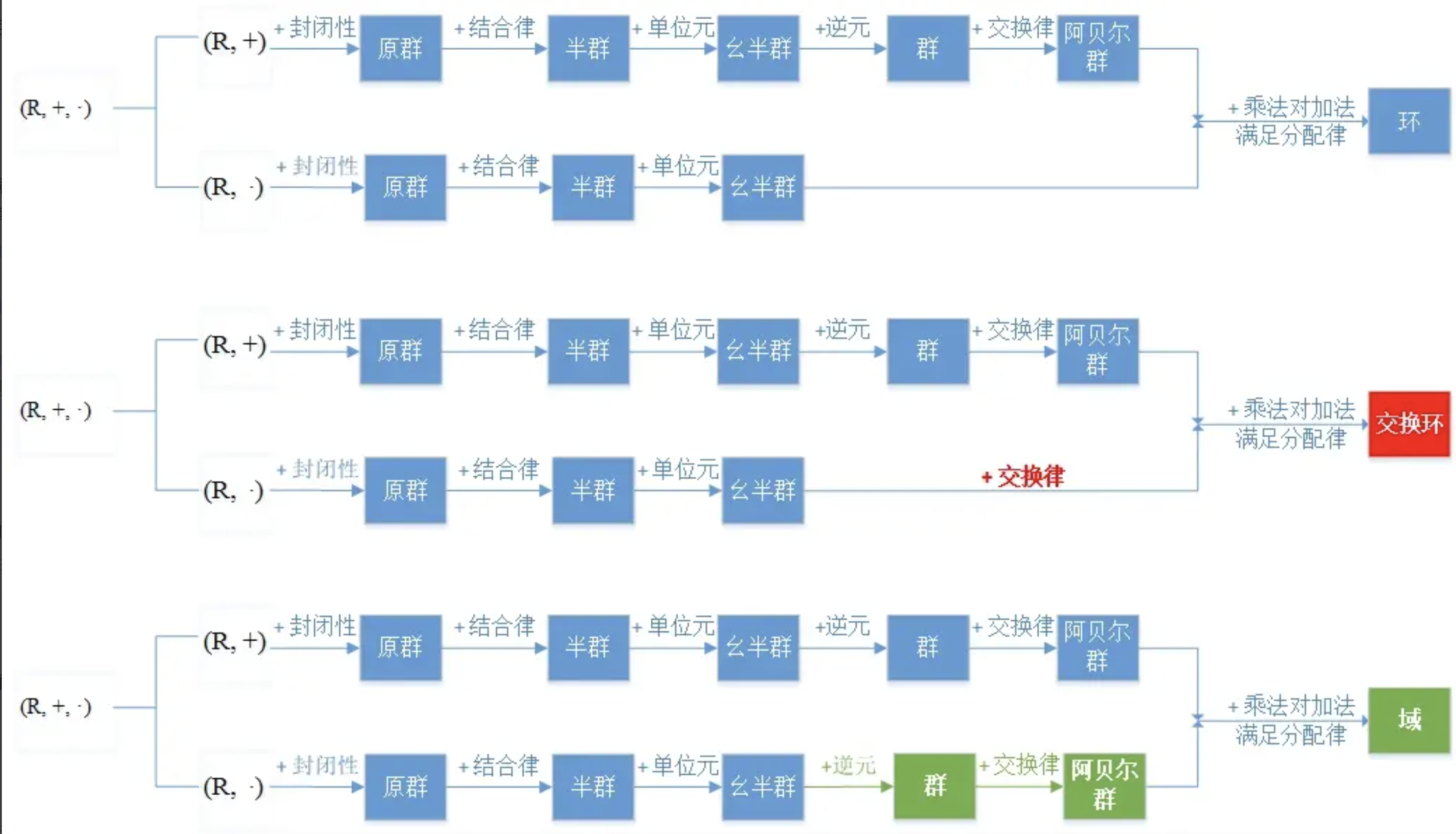 image-20240602143748416